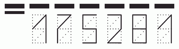 Пример заполнения индекса 175281