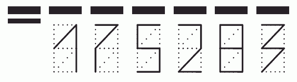 Пример заполнения индекса 175283