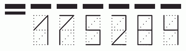 Пример заполнения индекса 175284