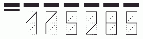 Пример заполнения индекса 175285