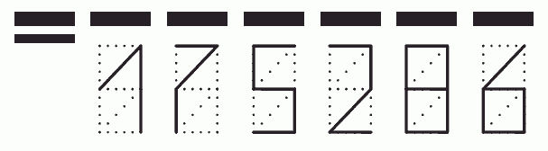 Пример заполнения индекса 175286