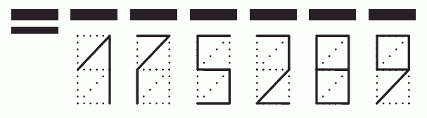 Пример заполнения индекса 175289