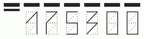 Пример заполнения индекса 175300