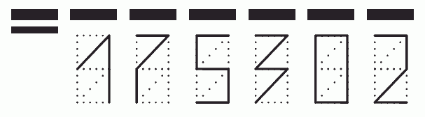 Пример заполнения индекса 175302