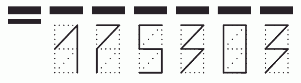 Пример заполнения индекса 175303