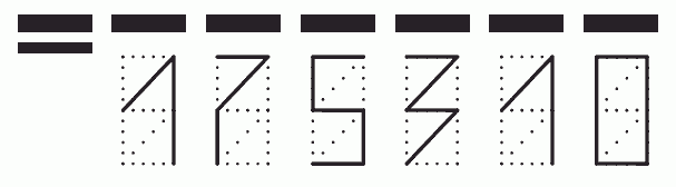 Пример заполнения индекса 175310