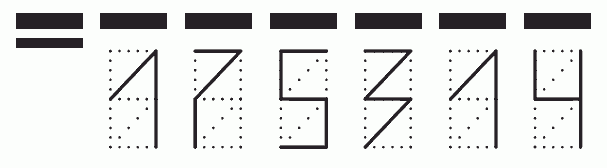 Пример заполнения индекса 175314