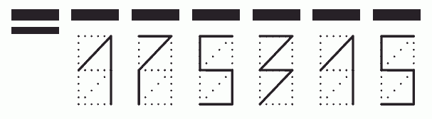 Пример заполнения индекса 175315