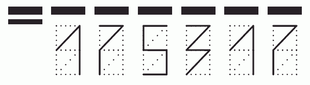 Пример заполнения индекса 175317