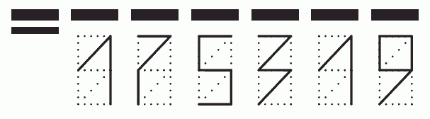 Пример заполнения индекса 175319