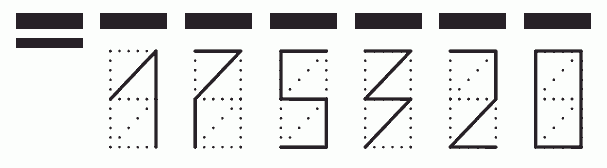 Пример заполнения индекса 175320