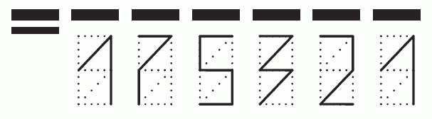 Пример заполнения индекса 175321