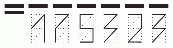 Пример заполнения индекса 175323