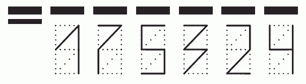 Пример заполнения индекса 175324