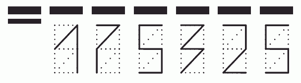 Пример заполнения индекса 175325