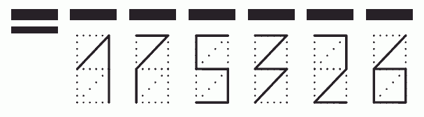 Пример заполнения индекса 175326