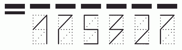 Пример заполнения индекса 175327