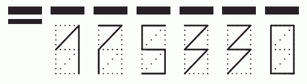 Пример заполнения индекса 175330