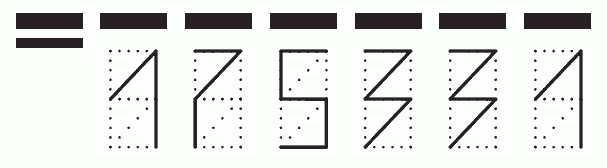 Пример заполнения индекса 175331