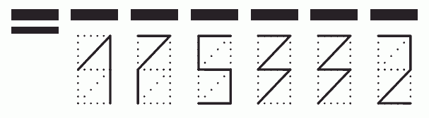 Пример заполнения индекса 175332