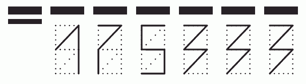 Пример заполнения индекса 175333