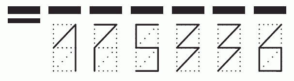 Пример заполнения индекса 175336