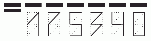 Пример заполнения индекса 175340