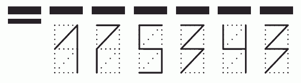 Пример заполнения индекса 175343