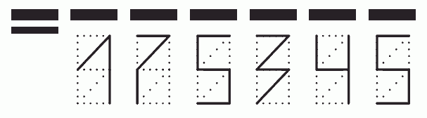 Пример заполнения индекса 175345