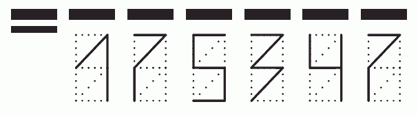 Пример заполнения индекса 175347