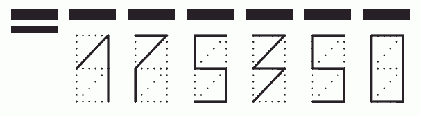 Пример заполнения индекса 175350