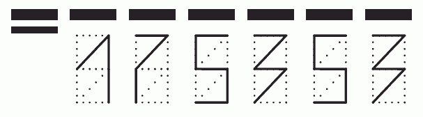 Пример заполнения индекса 175353