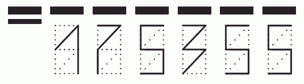 Пример заполнения индекса 175355