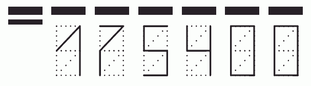 Пример заполнения индекса 175400