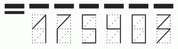 Пример заполнения индекса 175403