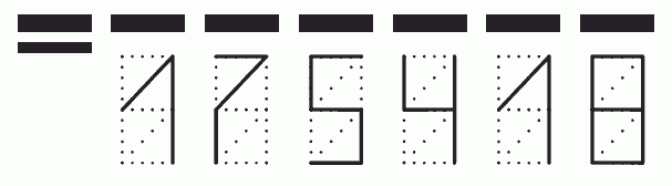 Пример заполнения индекса 175418