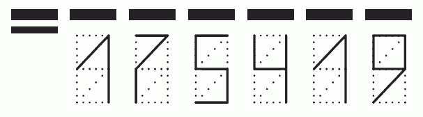 Пример заполнения индекса 175419