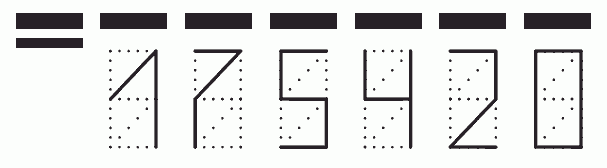 Пример заполнения индекса 175420