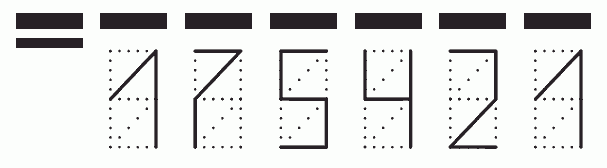 Пример заполнения индекса 175421