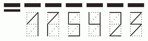 Пример заполнения индекса 175423