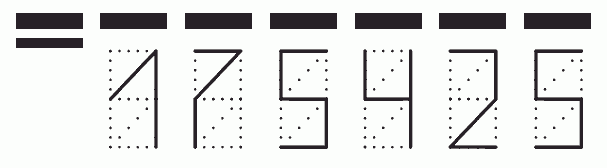 Пример заполнения индекса 175425