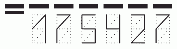 Пример заполнения индекса 175427