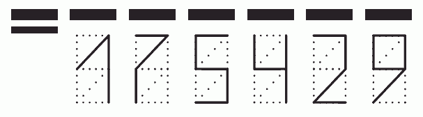 Пример заполнения индекса 175429