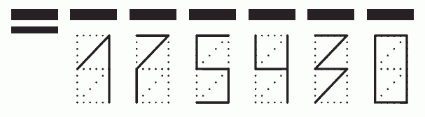 Пример заполнения индекса 175430