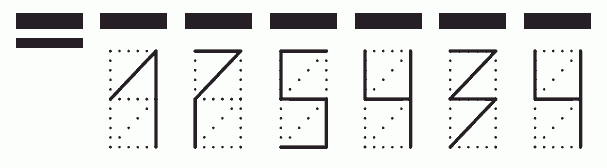 Пример заполнения индекса 175434