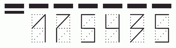 Пример заполнения индекса 175435