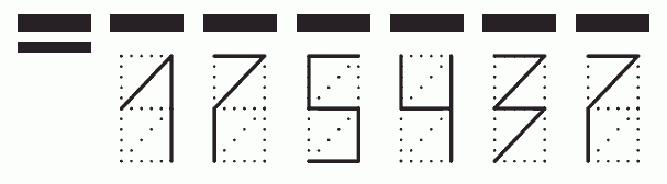 Пример заполнения индекса 175437