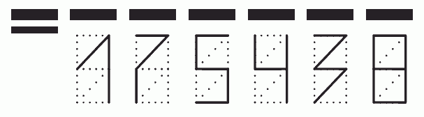 Пример заполнения индекса 175438