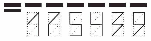 Пример заполнения индекса 175439