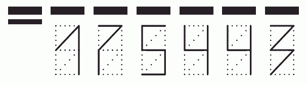 Пример заполнения индекса 175443